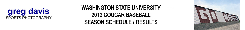 Washington State Cougar Baseball