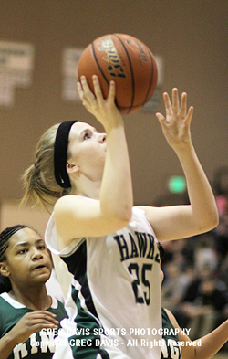 MRLH Girl's Basketball