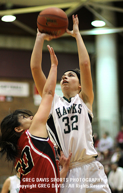 MRLH Girl's Basketball